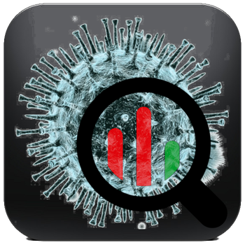 Sars-CoV-2 stats analysis & prediction software