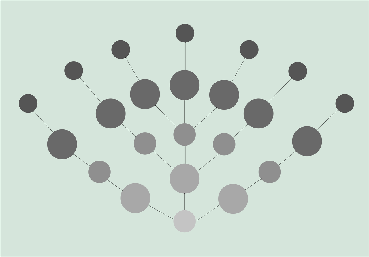 User Cover Image