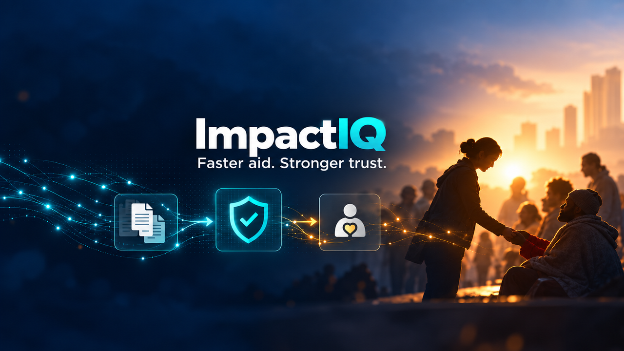 User Cover Image