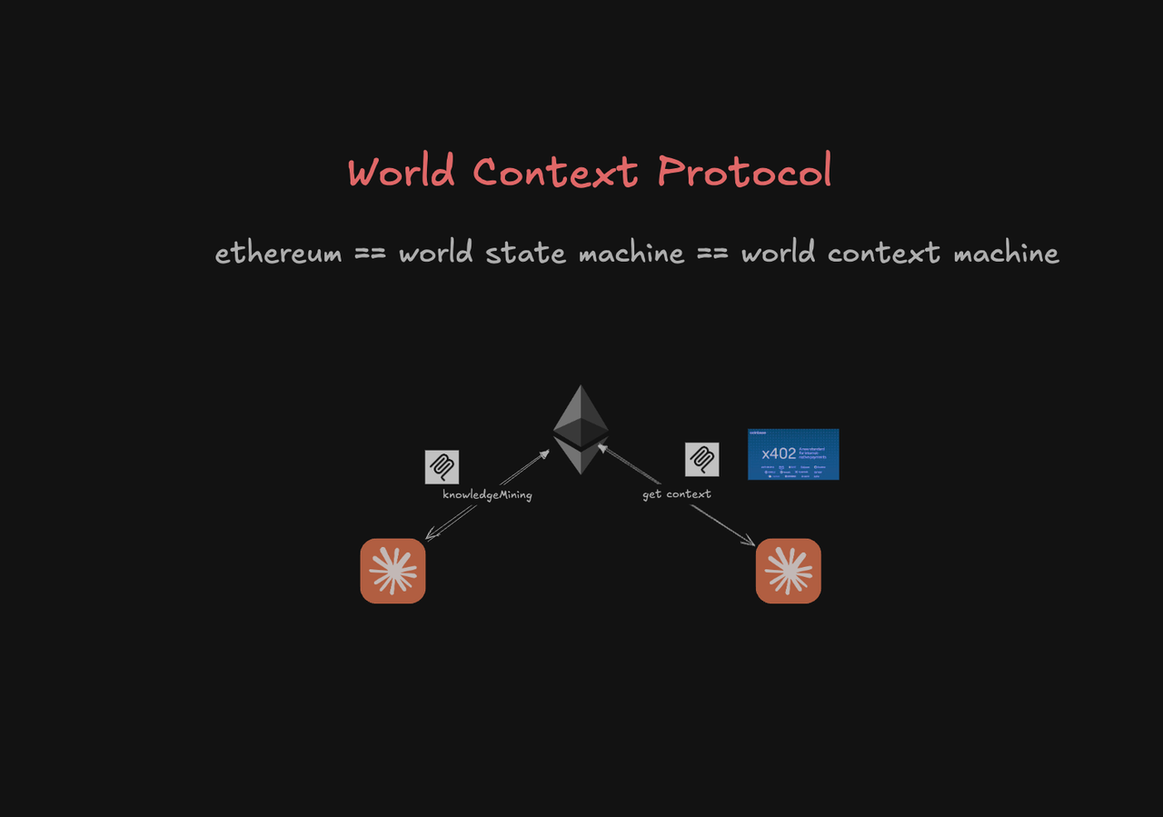 User Cover Image
