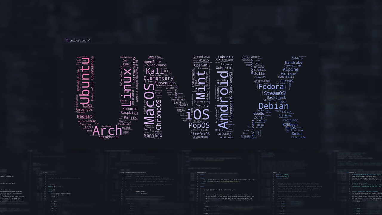 Cover User Image
