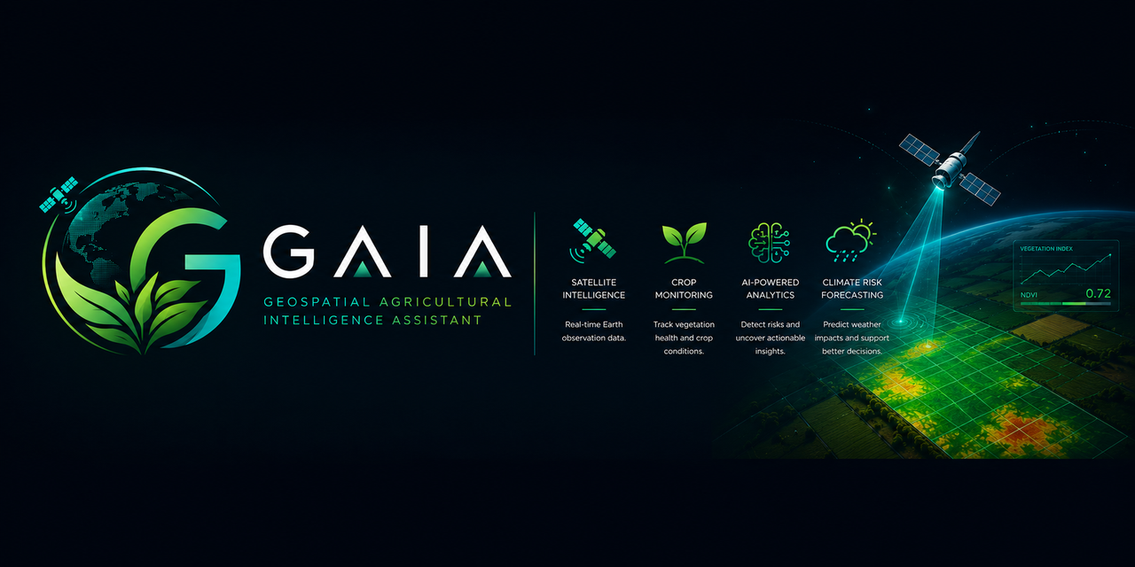 User Cover Image
