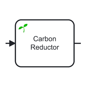 Carbon Reduced Business Process Execution