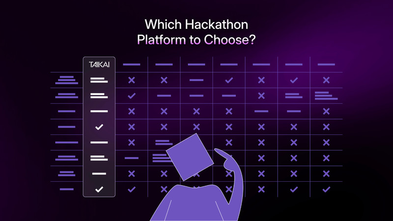 Hackathon Platform Comparison