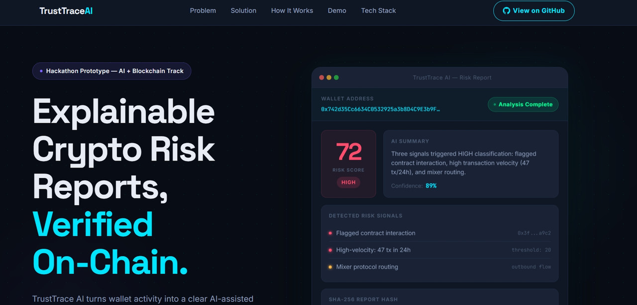 User Cover Image