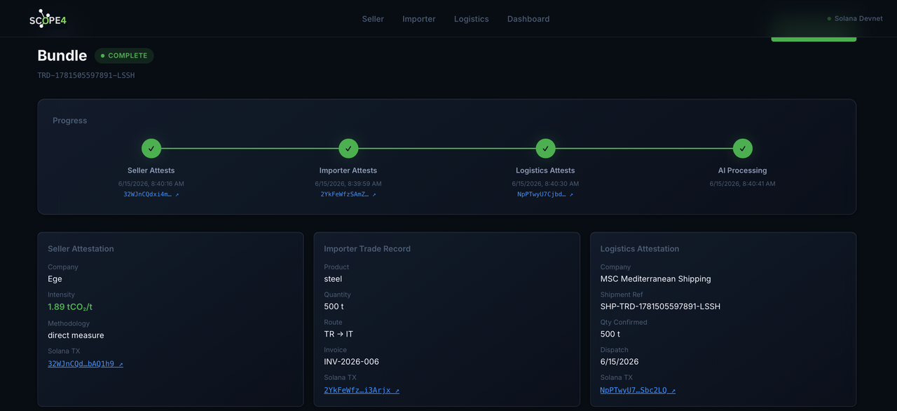User Cover Image