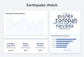 Earthquake Watch