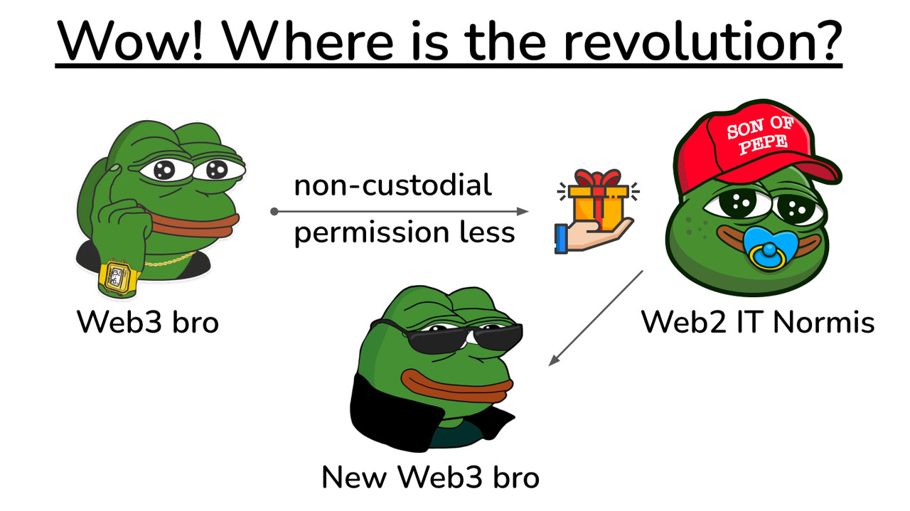 User Cover Image