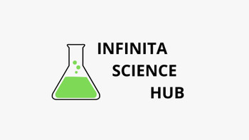 Infinita Science Hub