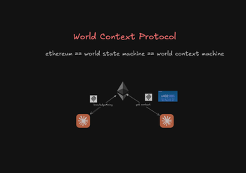 world_context_machine