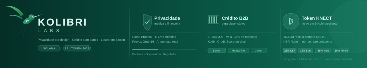 User Cover Image