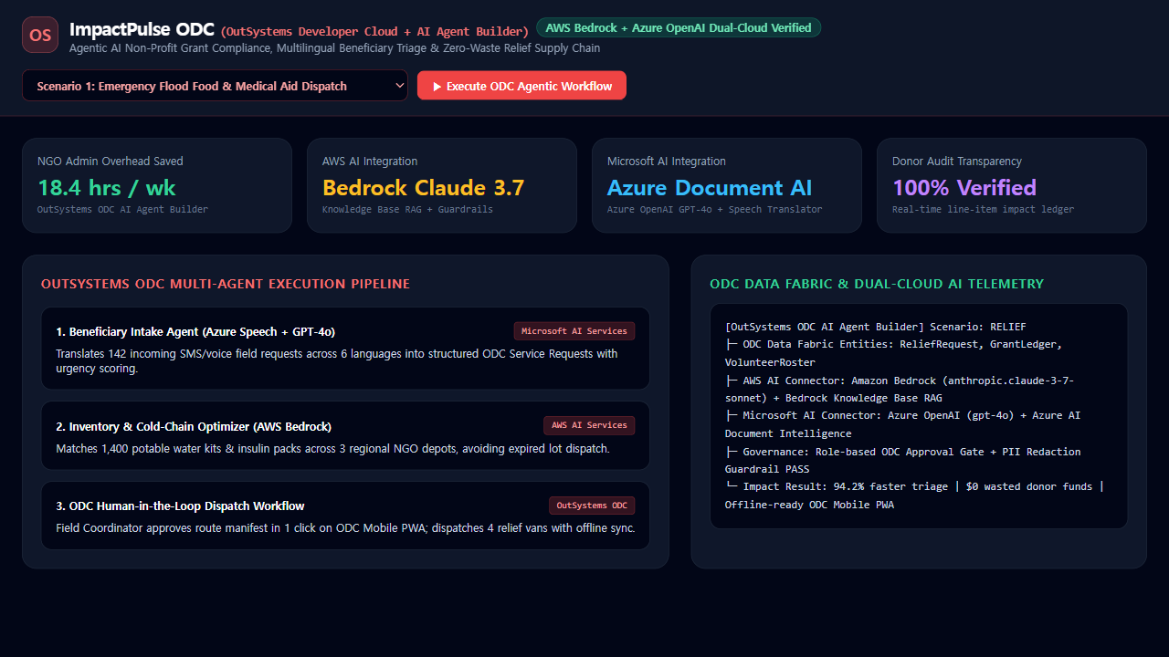 User Cover Image