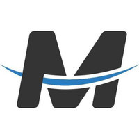 MegaWholesaleinc