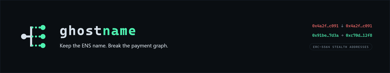 User Cover Image