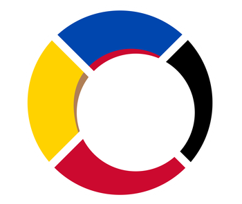 Moldovas deutschsprachiger Wirtschaftsverband