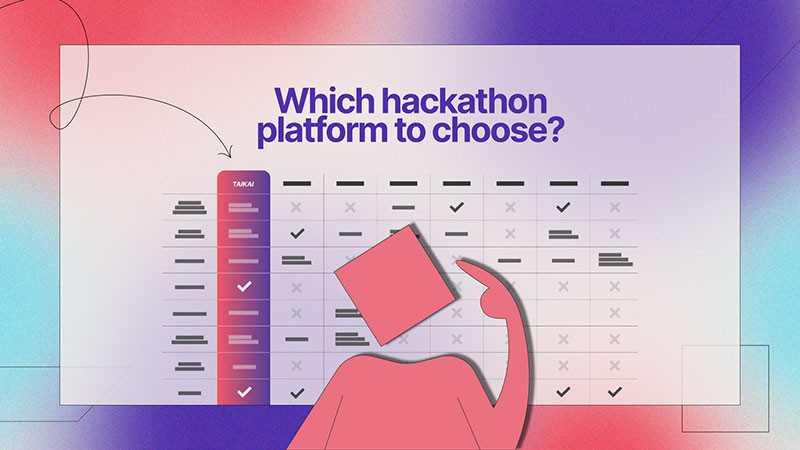 Which hackathon platform to choose?