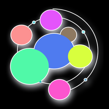 SocialScore