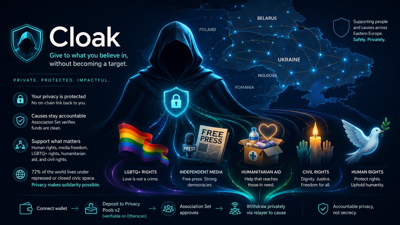User Cover Image