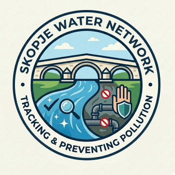 SWN - Skopje Water Network