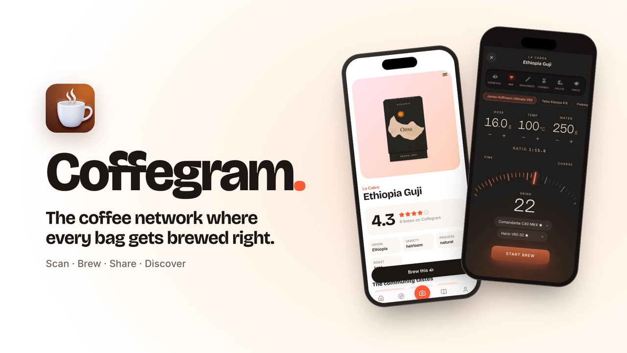 User Cover Image