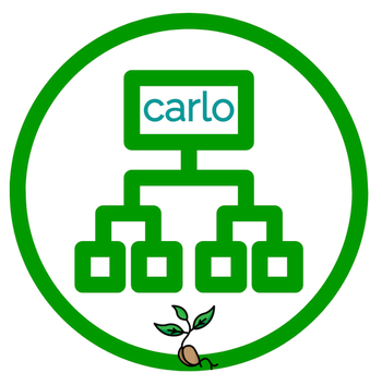 carlo