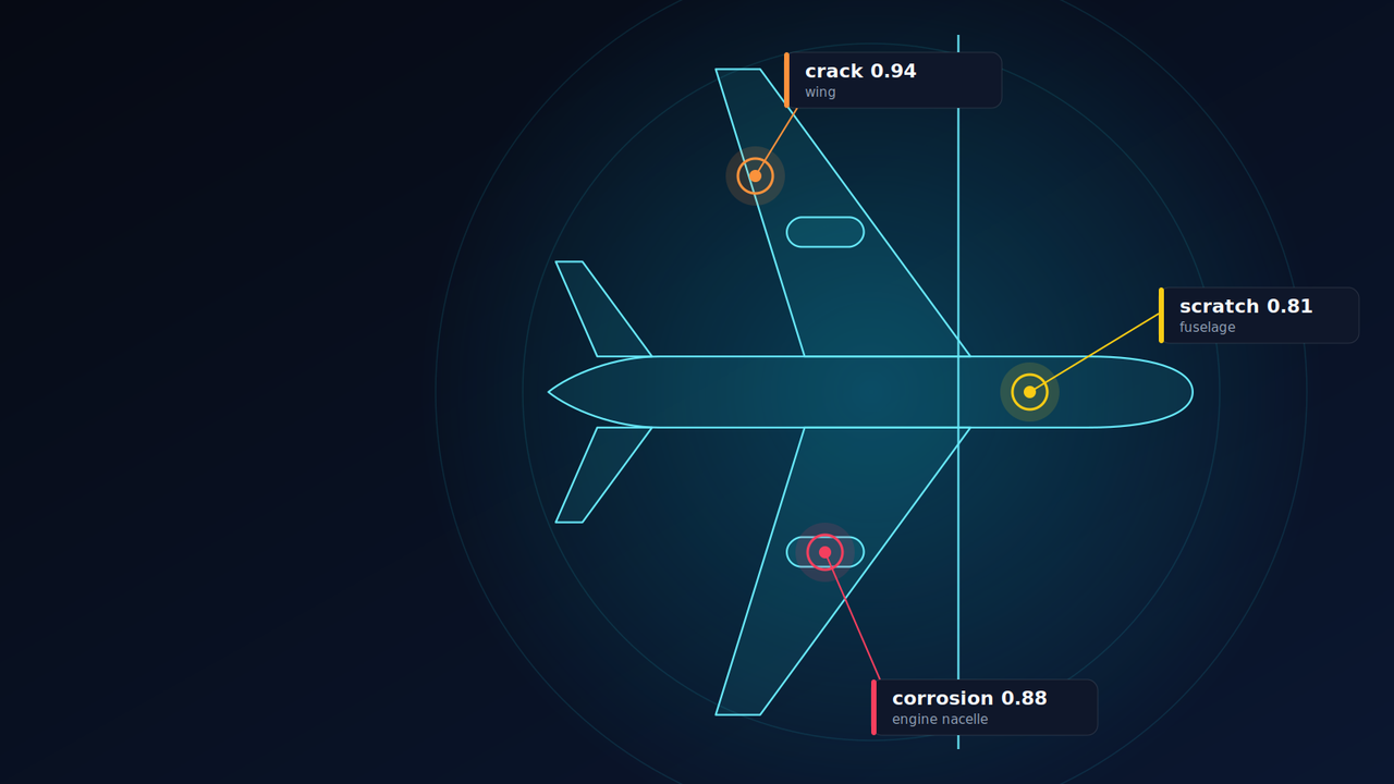 User Cover Image